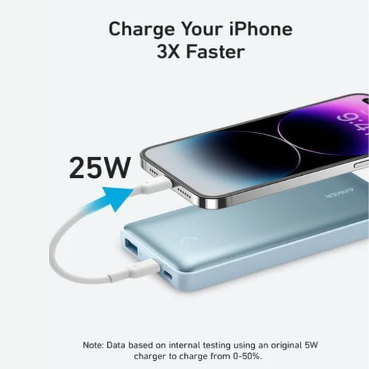 باوربانك اصلي لشحن الهواتف بقوة 10000 ميلي امبير مع 3 منافذ 2 USB-C، 1 USB-A ماركة ANKER