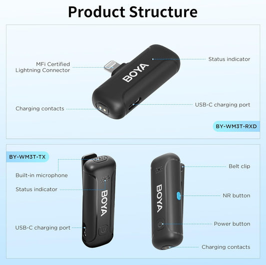 ميكروفون لاسلكي Wireless Lavalier Lapel من BOYA – عزل ضوضاء