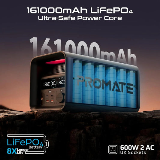 ملحق إلكتروني من Promate موديل PowerTank-600 مع 600W و30W و15W - صورة 2