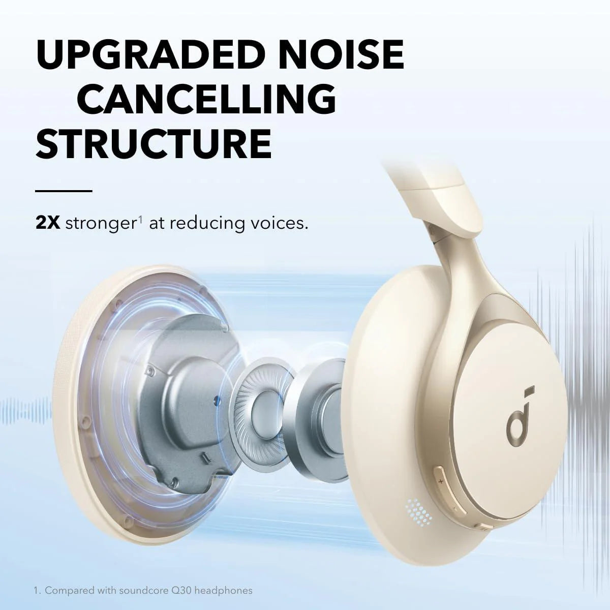 سماعة رأس Anker Soundcore Space One ANC لإلغاء الضوضاء حتى 98% وبطارية 40 ساعة سماعة رأس Anker Soundcore Space One ANC لإلغاء الضوضاء حتى 98% وبطارية 40 ساعة