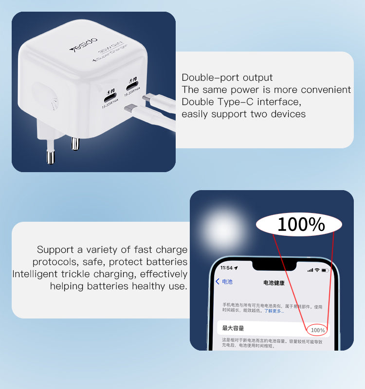 شاحن YESIDO YC110 45W EU Type-C + USB-A