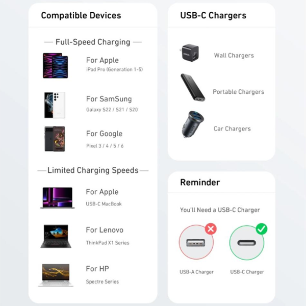 كابل Anker 322 USB-C إلى USB-C مضفر شحن سريع 60 واط بطول 0.9 متر – أسود كابل Anker 322 USB-C إلى USB-C مضفر شحن سريع 60 واط بطول 0.9 متر – أسود
