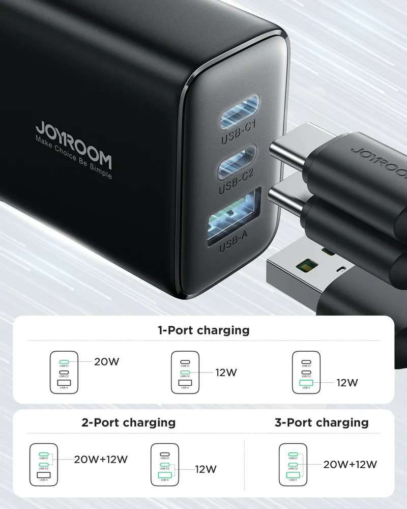 شاحن سريع احترافي لجميع الأجهزة الالكترونية بمخرجين PD+QC من JOYROOM شاحن سريع احترافي لجميع الأجهزة الالكترونية بمخرجين PD+QC من JOYROOM