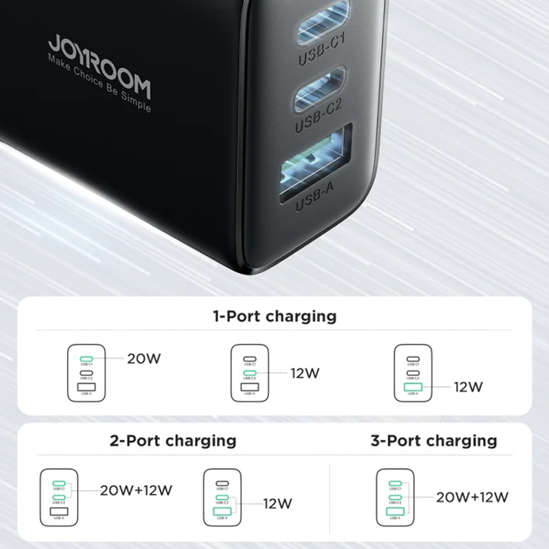 شاحن سريع احترافي لجميع الأجهزة الالكترونية بمخرجين PD+QC من JOYROOM شاحن سريع احترافي لجميع الأجهزة الالكترونية بمخرجين PD+QC من JOYROOM