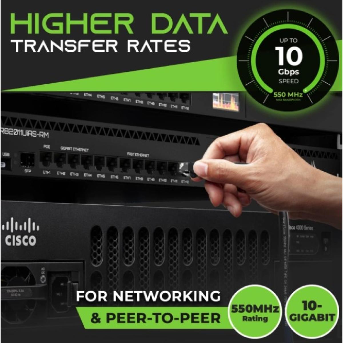 كيبل شبكة Cat6 بسرعة 1Gbps بطول 15 متر من HAING موديل HI-LCB04-15M - صورة 3