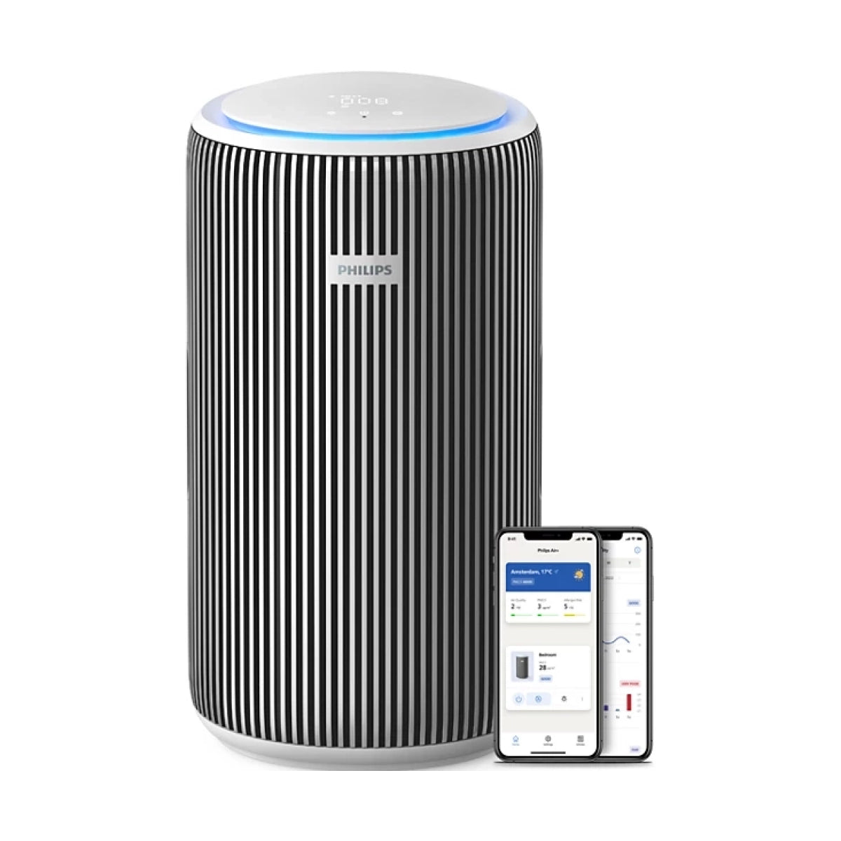 منقي هواء من Philips موديل AC3220-10 – 5 سرعات