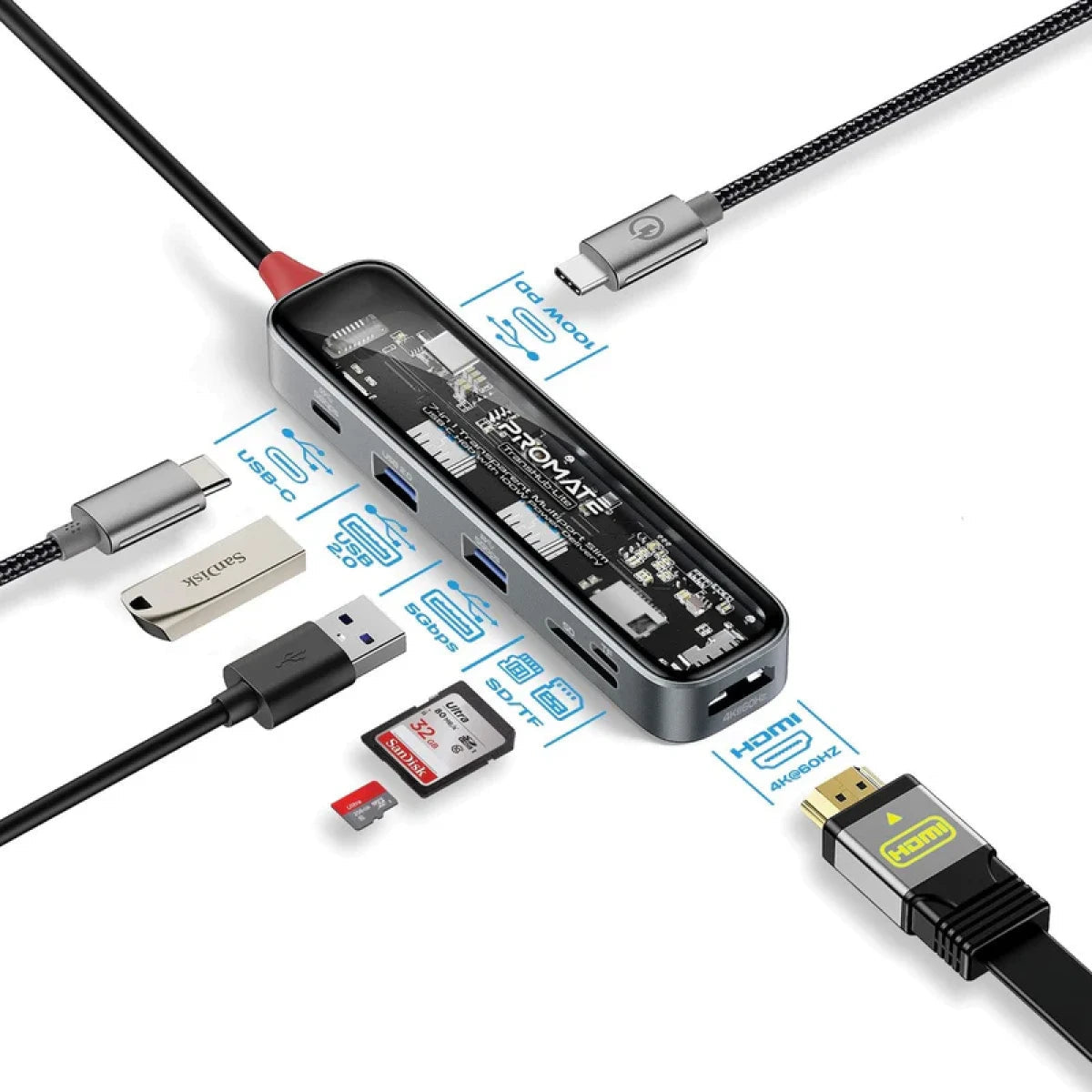 موزع منافذ من Promate موديل TransHub-Lite مع 100W وUSB-C وPD - صورة 1