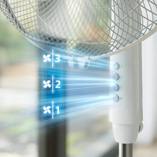 مروحة عمودية مقاس 18 بوصة مع 5 شفرات و3 سرعات ماركة Philips