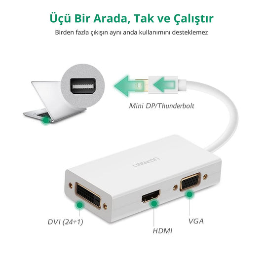 محول UGREEN Mini DisplayPort إلى HDMI وVGA وDVI أبيض موديل 20417