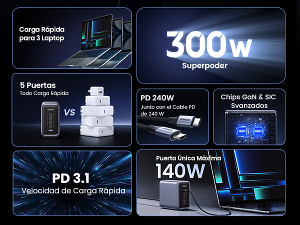 شاحن UGREEN Nexode 90903B بقدرة 300 واط وخمسة منافذ